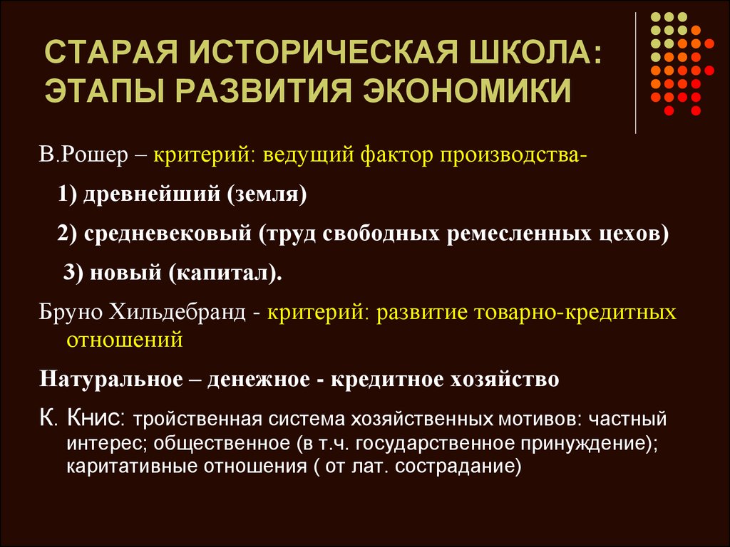 Раскройте понятие история. Старая историческая школа. Историческая школа в экономике. Старая историческая школа этапы. Германская историческая школа.