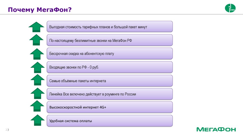 Почему мегафон