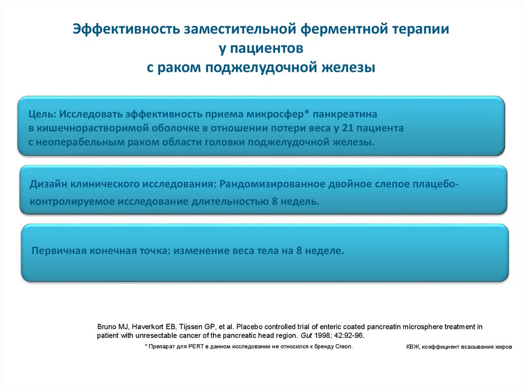 Эффективность приема. Пути повышения эффективности заместительной ферментной терапии. Заместительная терапия ферментами. Цель заместительной терапии. Заместительная полиферментная терапия.