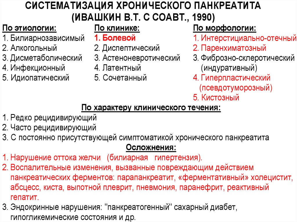 Хронический паренхиматозный панкреатит что это. Панкреатогенный сахарный диабет классификация. Панкреатогенный сахарный диабет (сахарный диабет 3 типа). Классификация реактивного гепатита. Сахарный диабет при хроническом панкреатите.