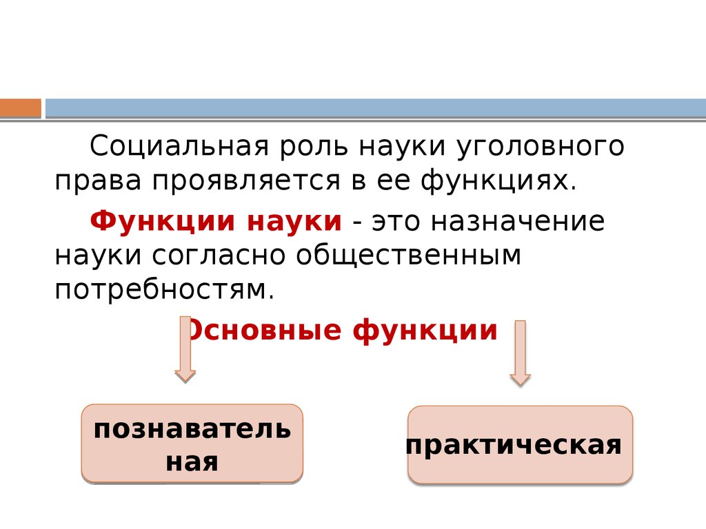 Основы уголовного права презентация 9 класс