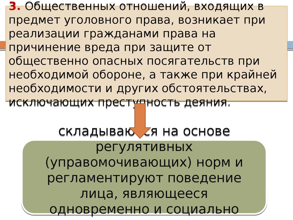 Крайняя необходимость в уголовном праве презентация