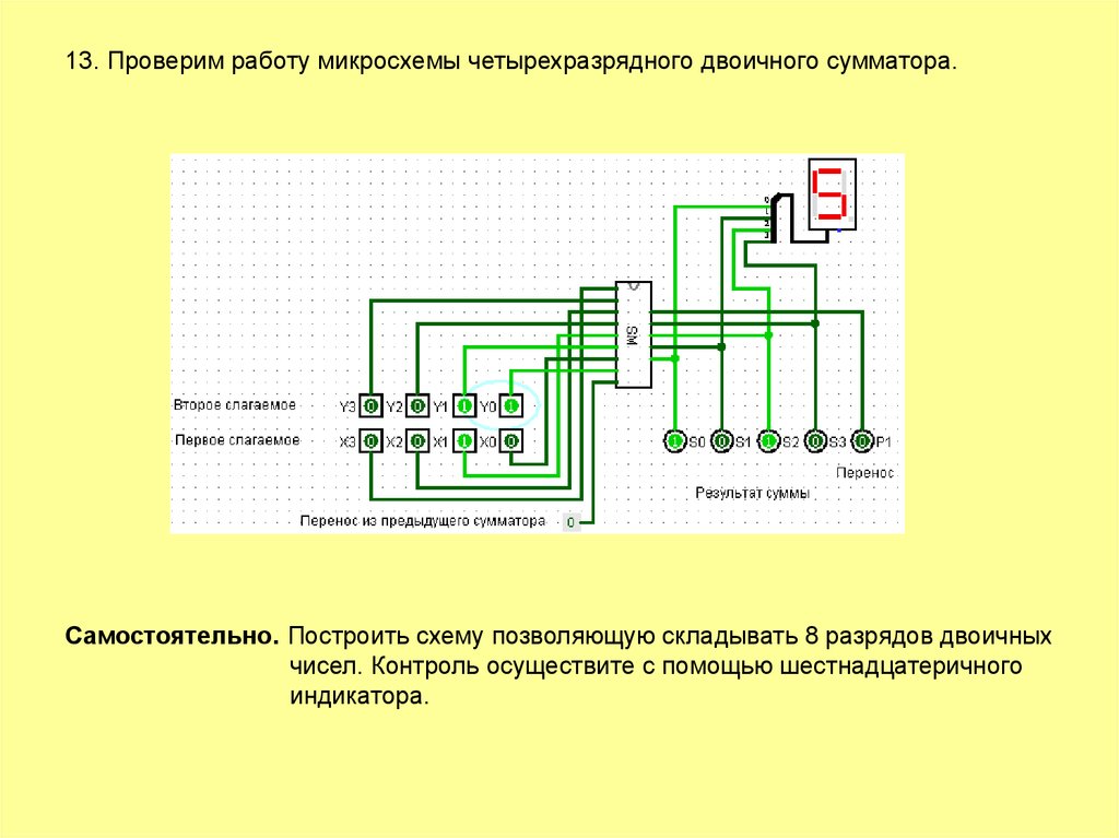 Схема двоичного сумматора