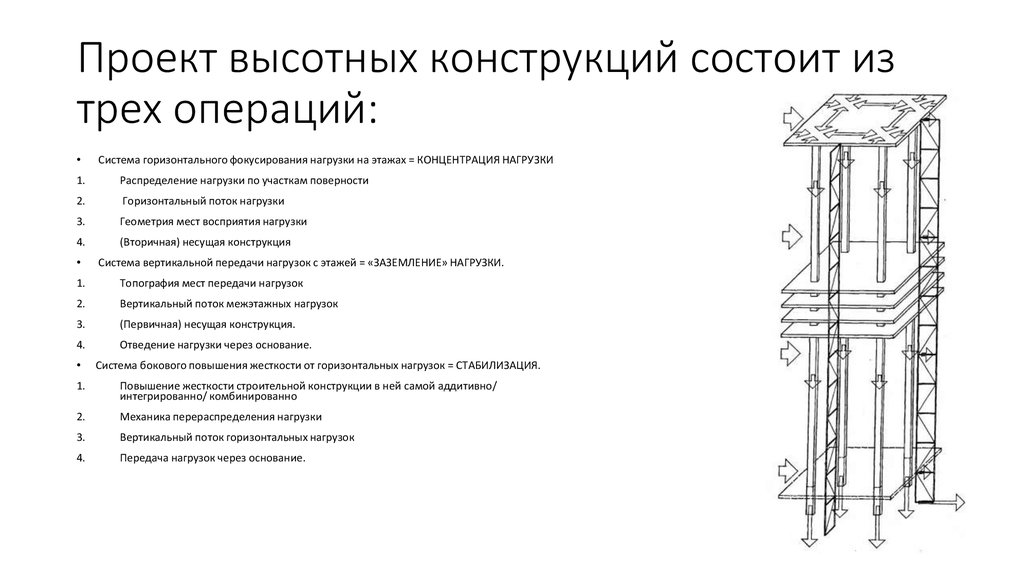 Проект состоит из 20 последовательных операций