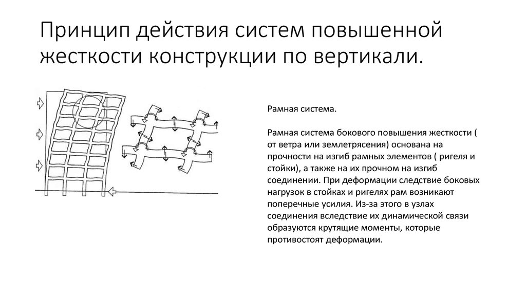 Жесткость конструкции это