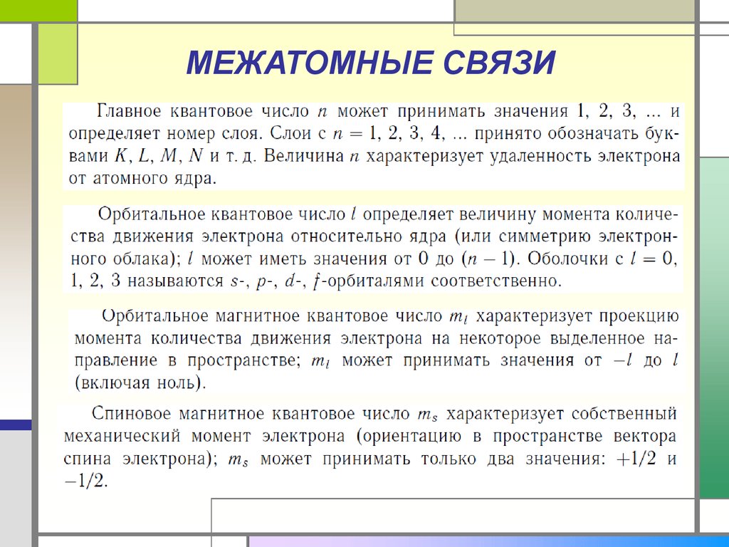 Связи и их. Межатомные связи. Виды межатомных связей. Межатомарные связи это. Силы межатомной связи.