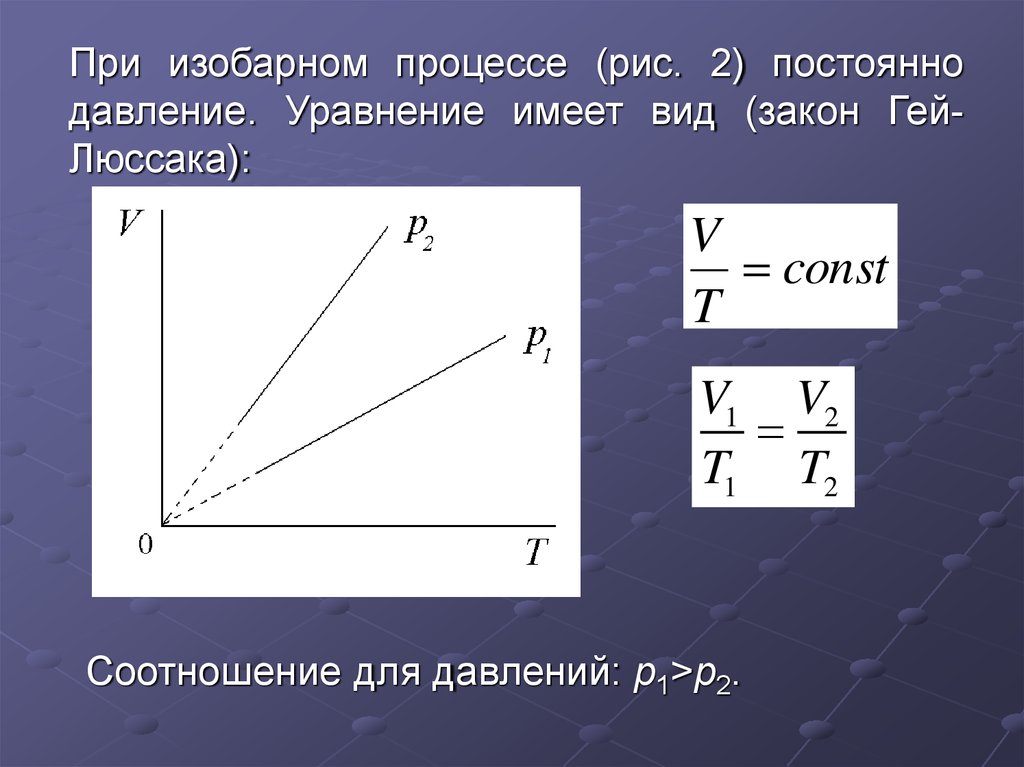 Изобарный процесс идеального газа. Закон гейлюсака изобарный процесс. Изобарный процесс. Закон гей-Люссака. Закон изобарного процесса формула. Давление в изобарном процессе.