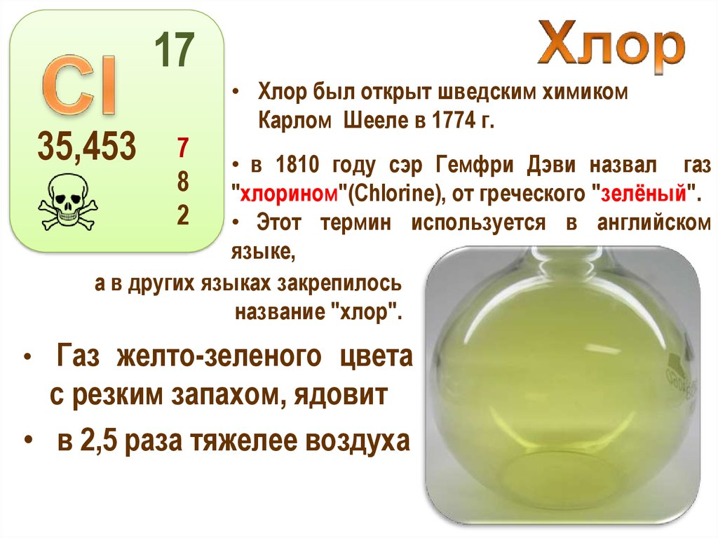 Ядовитый газ с неприятным запахом. Хлор желто-зеленый ГАЗ. Галоген хлор. Хлор ядовитый ГАЗ. ГАЗ желто зеленого цвета с резким запахом тяжелее воздуха.