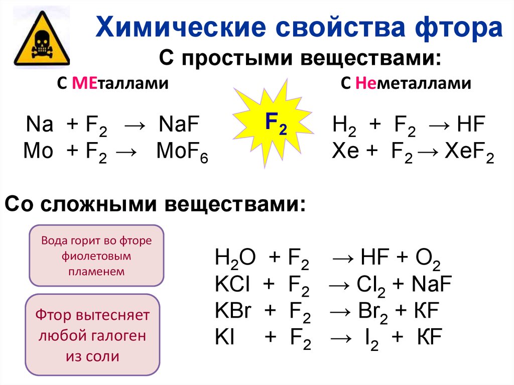 Электронная схема галогена