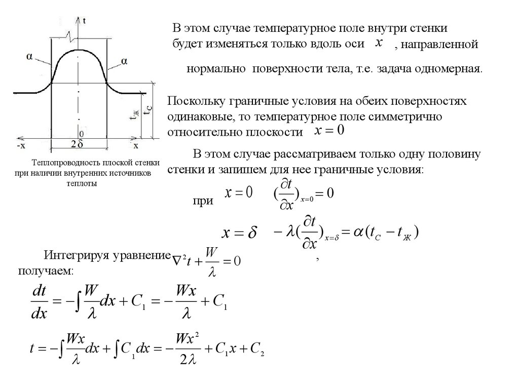 Явная схема уравнения теплопроводности