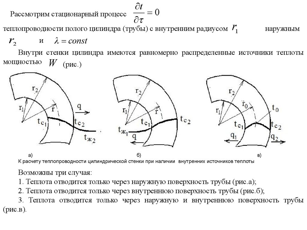 Внутренний радиус. Цилиндрическая стенка тепломассообмен. Стационарная теплопроводность полого цилиндра. Почему трубы кривые.