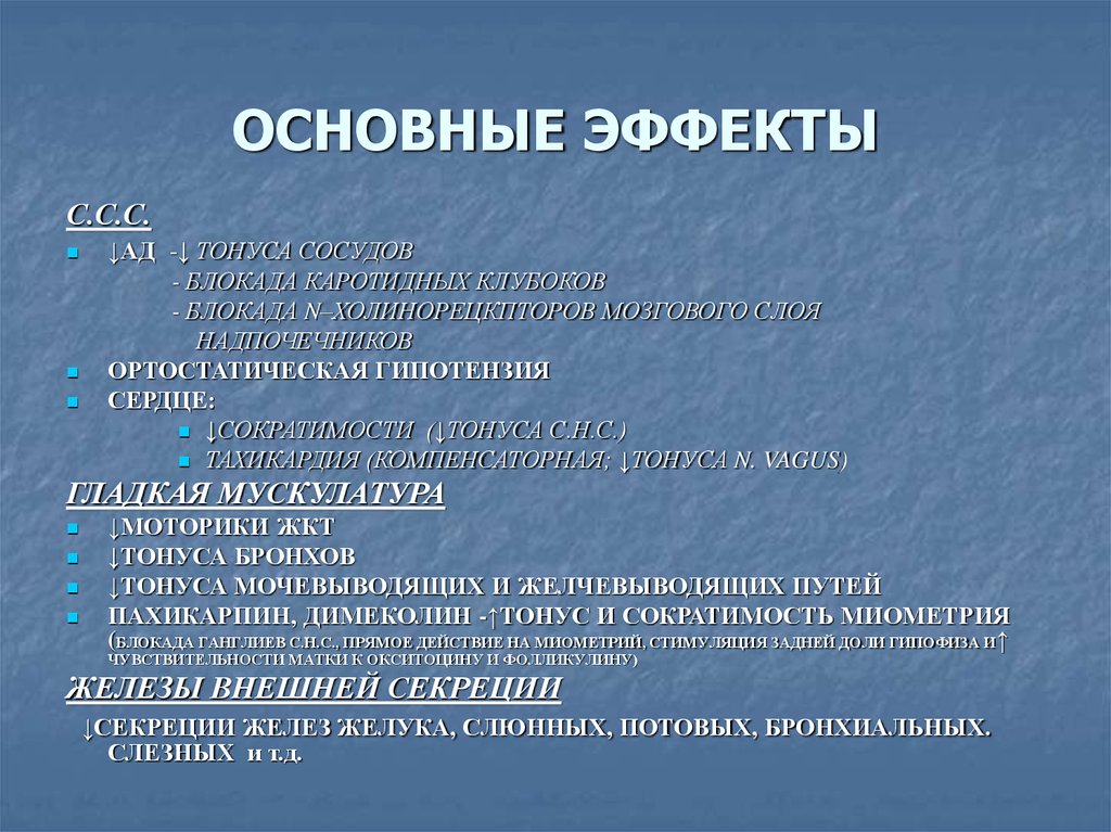 Основной эффект. Ганглиоблокаторы основные эффекты. Основные эффекты -интерферона. Основные фармакологические эффекты ганглиоблокаторы. Ганглиоблокаторы фарм эффект.