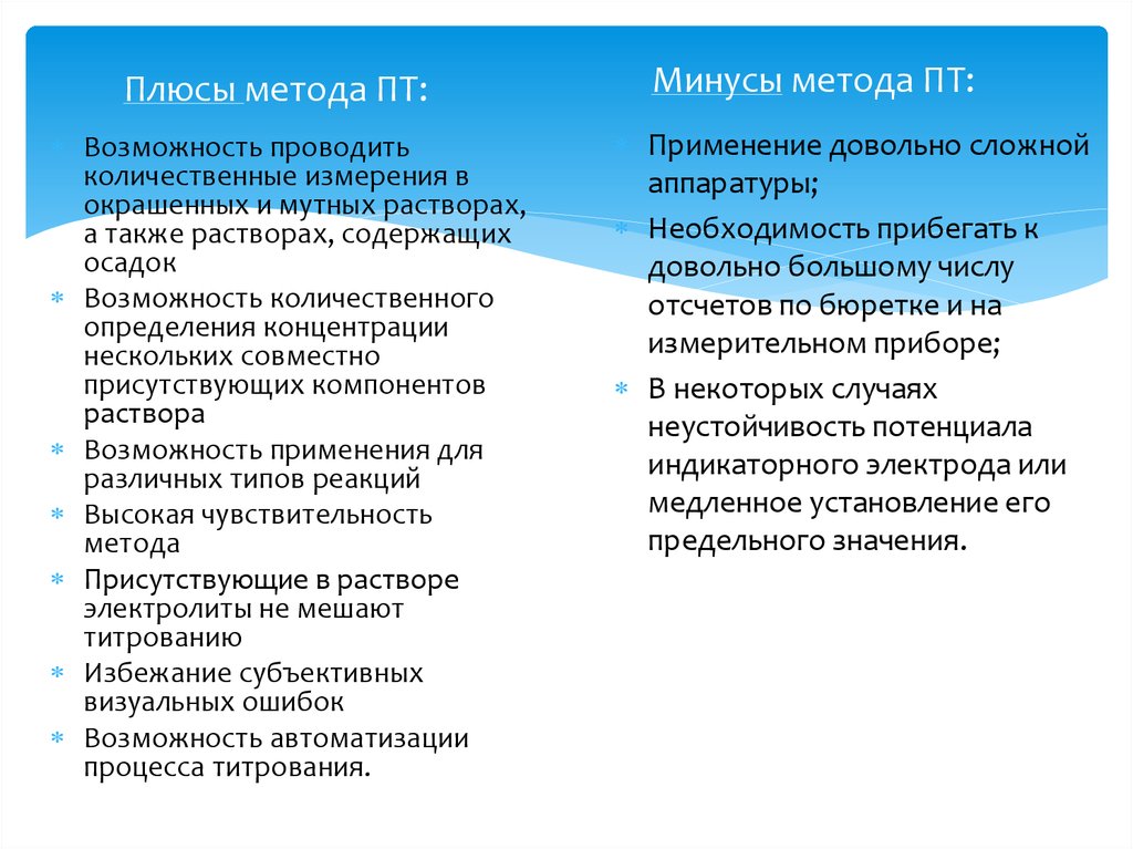 Метод плюс. Потенциометрия плюсы и минусы. Плюсы метода. Потенциометрическое титрование плюсы и минусы. Плюсы и минусы количественного метода.