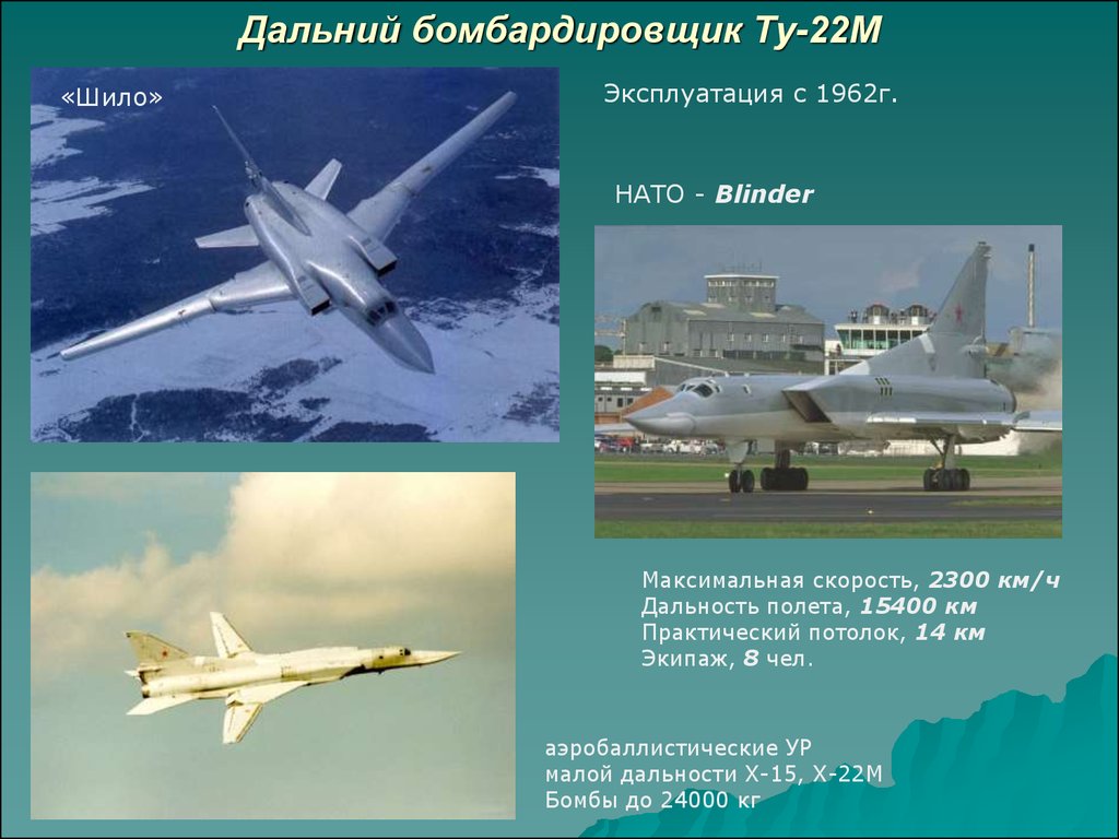 Дальний бомбардировщик Ту-22М