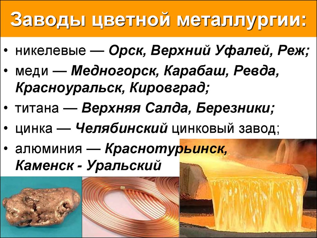 Выделите центры цветной металлургии урала. Продукция цветной металлургии Урала. Производимая продукция цветной металлургии Урала. Заводы цветной металлургии на Урале.