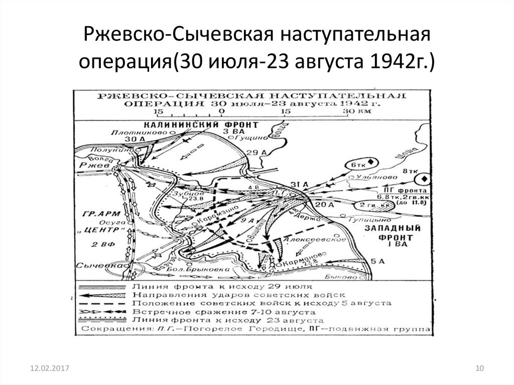 Ржевско вяземская операция 1942 презентация