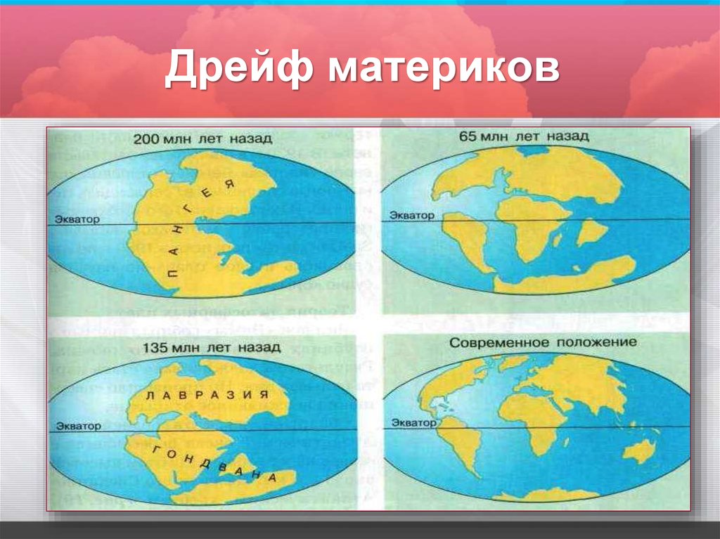 История материков. Теория Вегенера о дрейфе материков. Дрейф материков 200 млн лет назад. Дрейф материков Пангея Лавразия Гондвана. Теория дрейфа континентов.