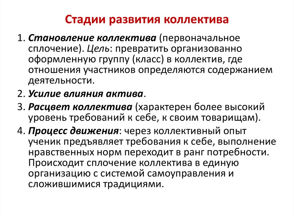 Дать развитие. Стадии развития коллектива. Этапы формирования коллектива. Этапы становления коллектива. Стадии становления коллектива.