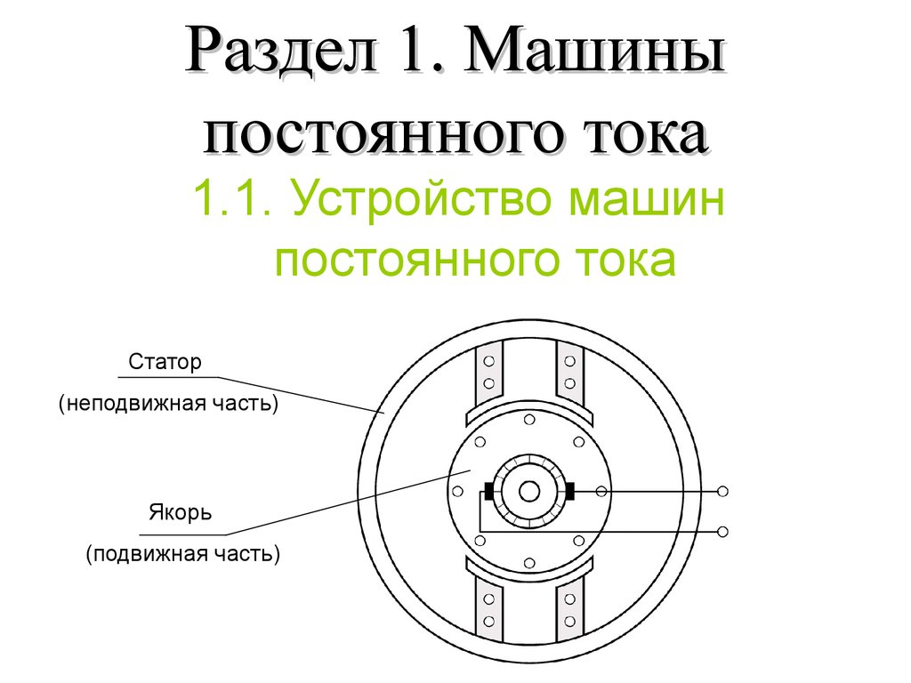 Электротехника и электроника. Электрические машины - презентация онлайн