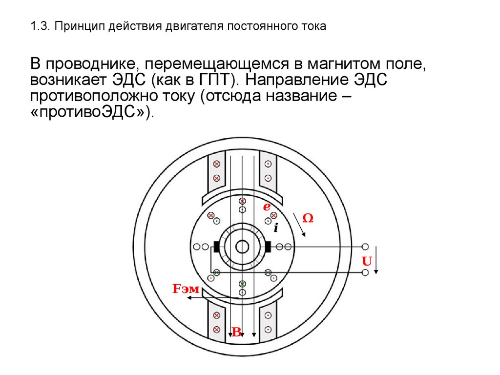 Электротехника и электроника. Электрические машины - презентация онлайн