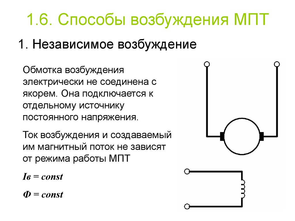 Электротехника и электроника. Электрические машины - презентация онлайн