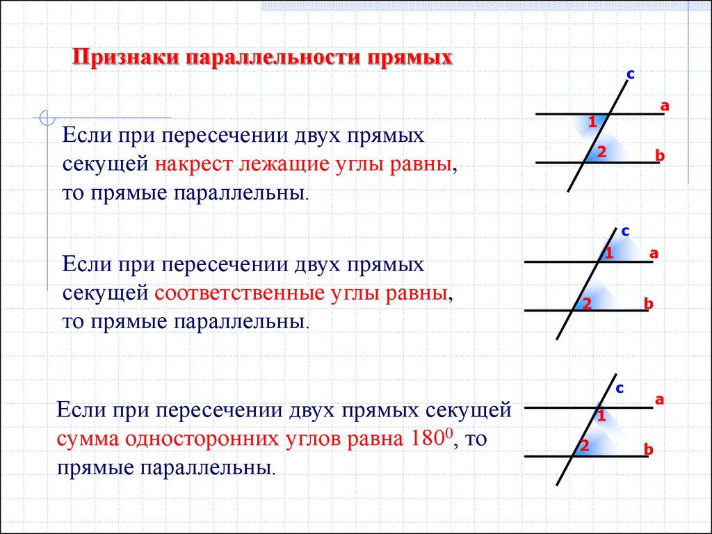 Перпендикулярные и параллельные прямые графики. Параллельные прямые и углы при секущей. 2 Свойство параллельных прямых. Признаки параллельности 2 прямых секущих углы. Признак параллельности прямых накрест лежащие углы равны.