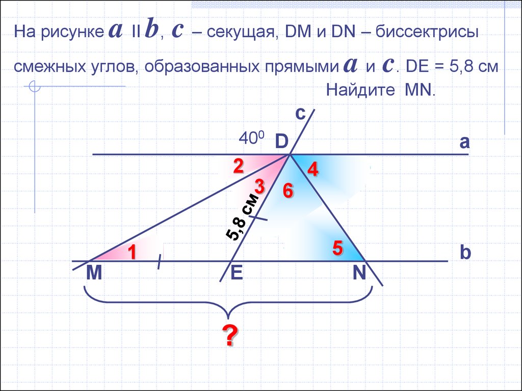 Биссектриса 2 смежных углов. Биссектрисы смежных углов. Биссектрисы смежных углов взаимно перпендикулярны. Биссектриса угла две прямые параллельные. Угол между биссектрисами смежных углов теорема.