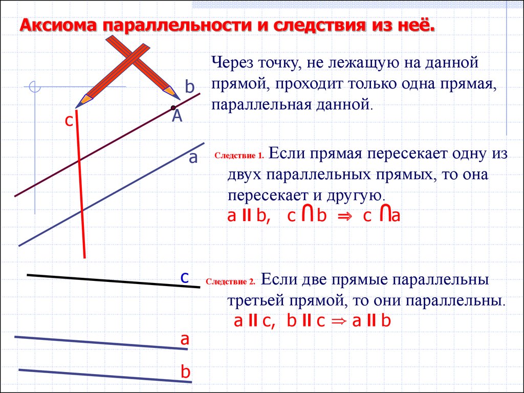На рисунке прямые m и n параллельны угол 1 равен 55 градусов тогда угол 3