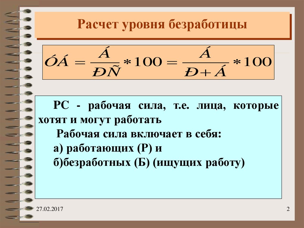 Рассчитайте уровень безработицы в стране