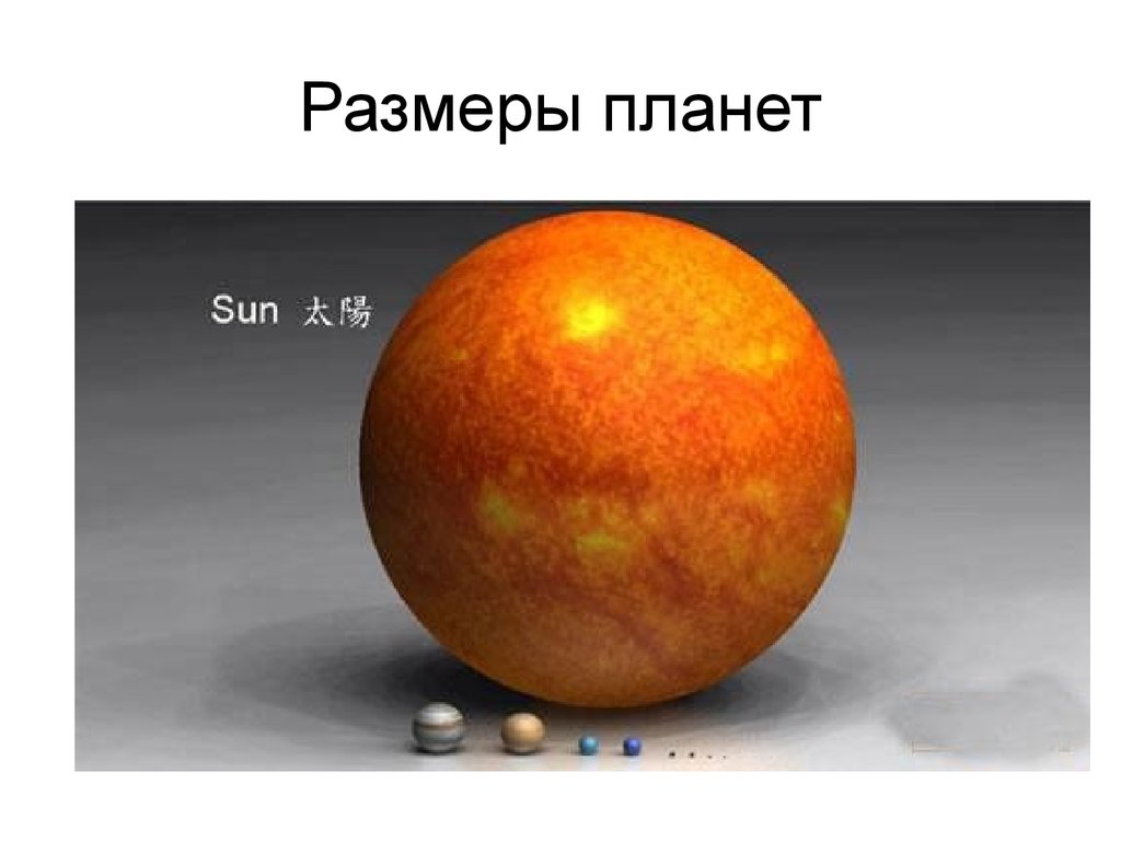Солнце по сравнению с землей фото