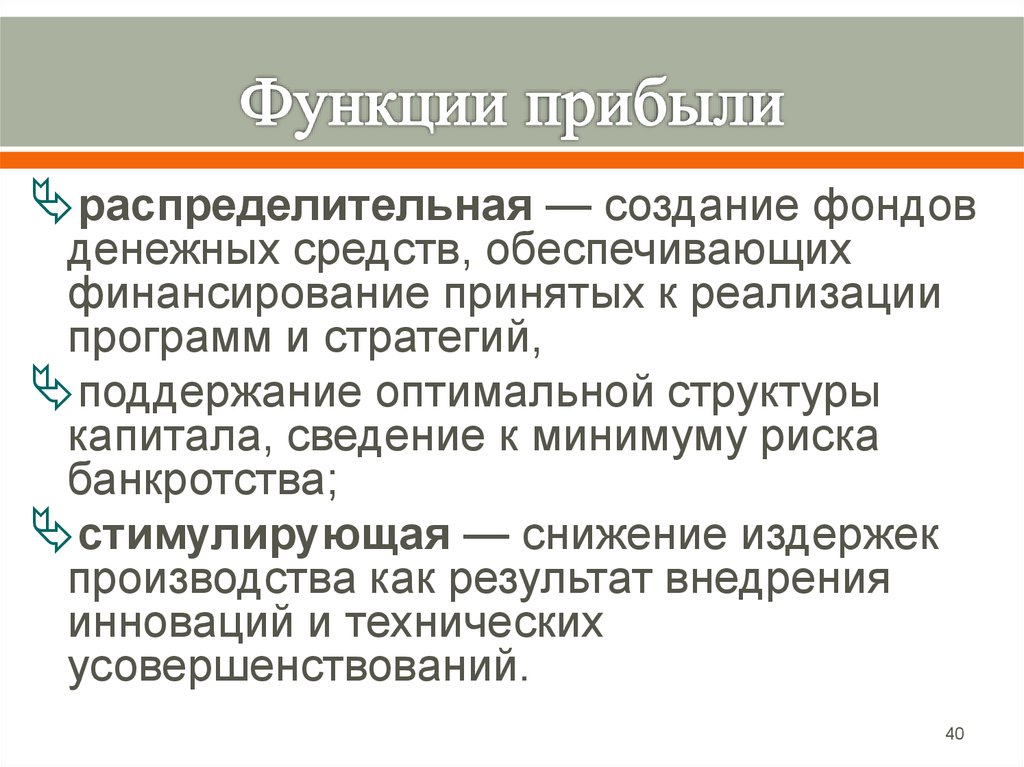 Финансовый результат роль