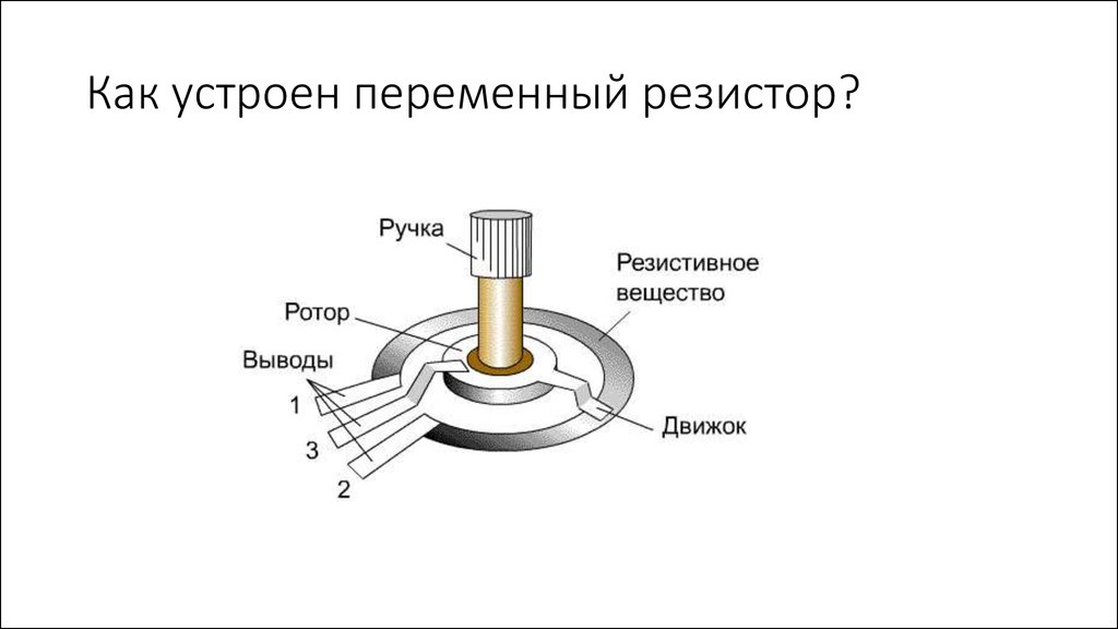 Как выглядит потенциометр на схеме