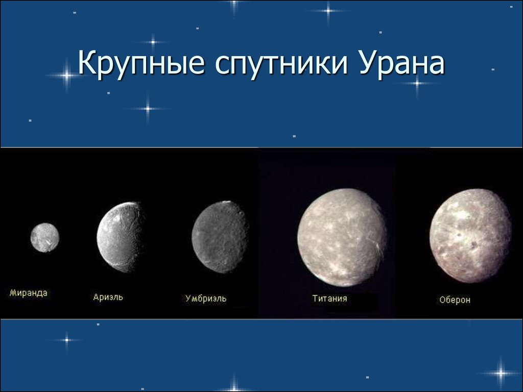 Покажи спутников планет. Оберон и Титания Спутник урана. Титания, Оберон, Умбриэль, Ариэль и Миранда.. Уран Планета спутники. Самые большие спутники урана.