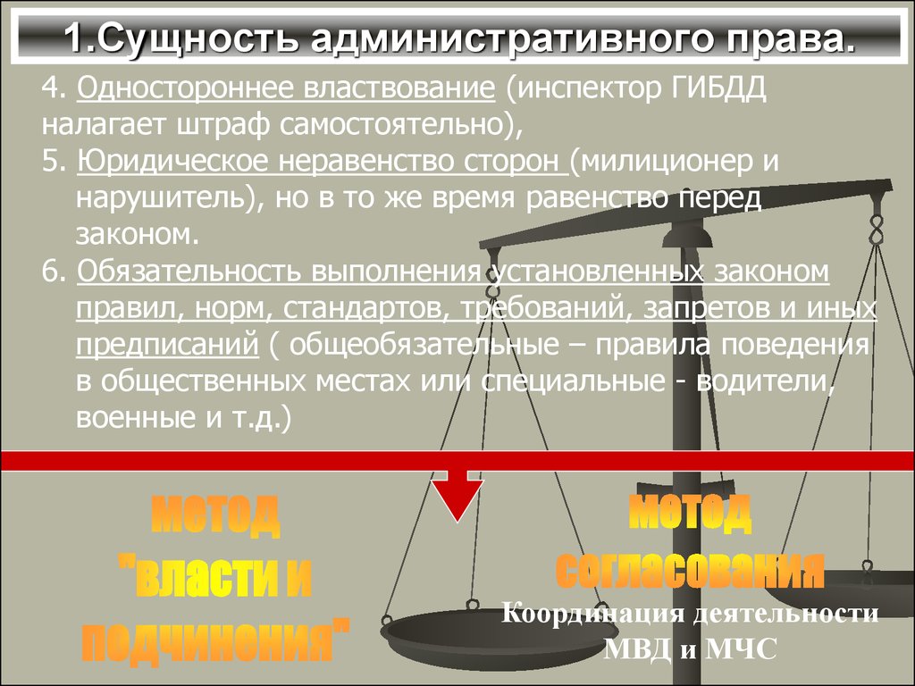 Административное право проект