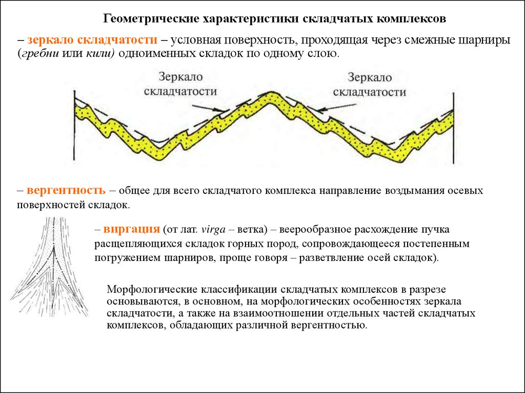 Складчатость это. Складчатые комплексы. Геометрическими параметрами складки. Складчатость. Складчатая зона.