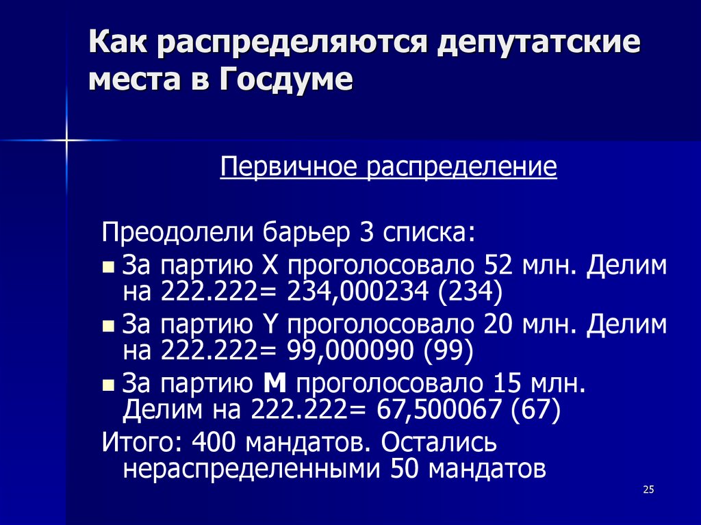 Место распределения. Как распределяются места в Госдуме. Распределение депутатских мандатов. Как места в Госдуме распределяются Госдуме. Распределение мандатов между партиями.