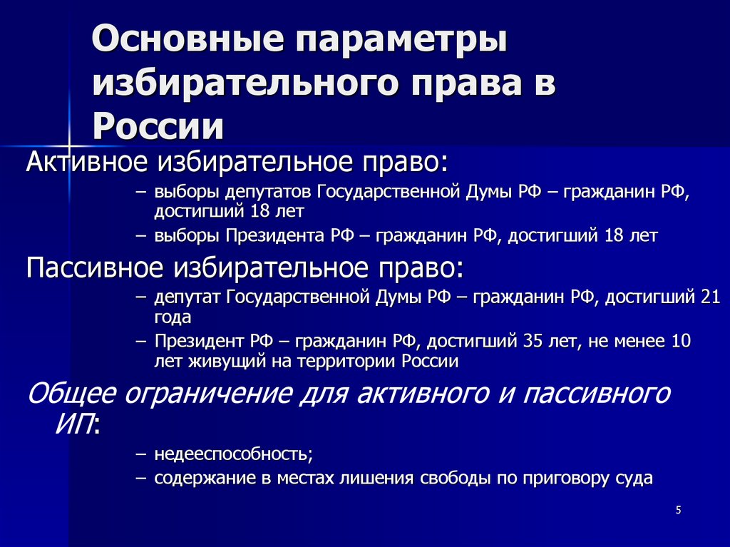 Основные параметры избирательного права в России