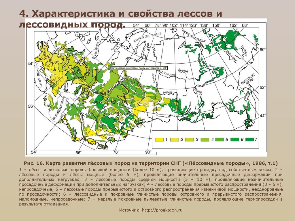 Просадки лессов