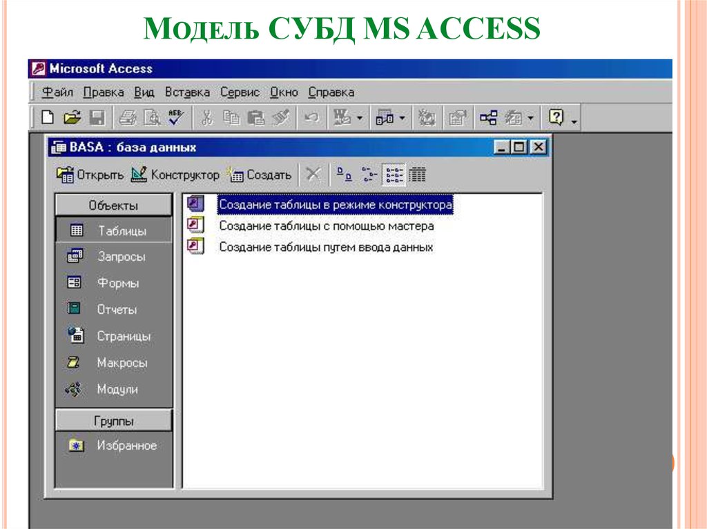 База данных аксесс. 1.10. СУБД MS-access. Система управления базами данных MS access. Интерфейс системы управления базами данных MS access.. Система управления базами данных Майкрософт аксесс.