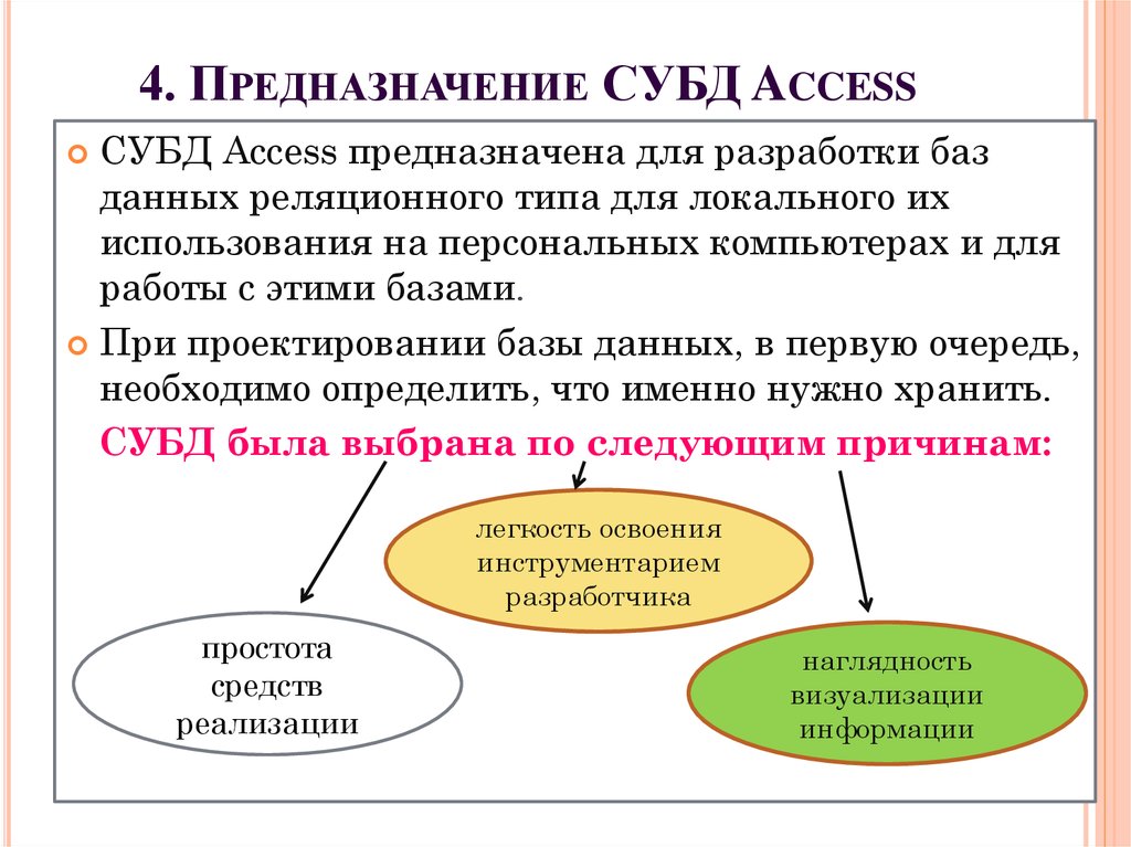 4. Предназначение СУБД Access