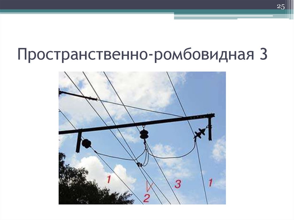 Контактная подвеска. Пространственно ромбовидная подвеска контактной сети. Пространственно ромбическая контактная подвеска. Ромбовидная контактная подвеска. Первая контактная подвеска.