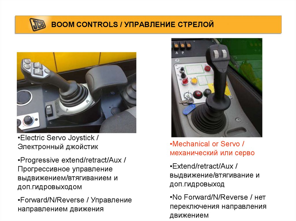 Рычаги управления. Рычаги управления стрелой обозначения. Давление на джойстике управления стрелой погрузчик. Кнопка на рычаге управления стрелой. Как управлять стрелой манипулятора джойстиками.