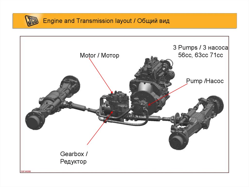 Engine and Transmission layout / Общий вид