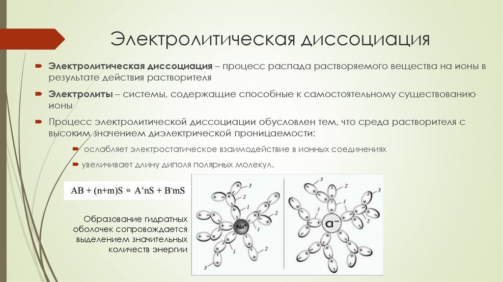 Контрольная электролитическая диссоциация химические реакции в растворах. Что такое процесс диссоциации электролита. Электрические диссоциации конспект. Электрилитическаядиссоцация. Электролитическая диссоциация.