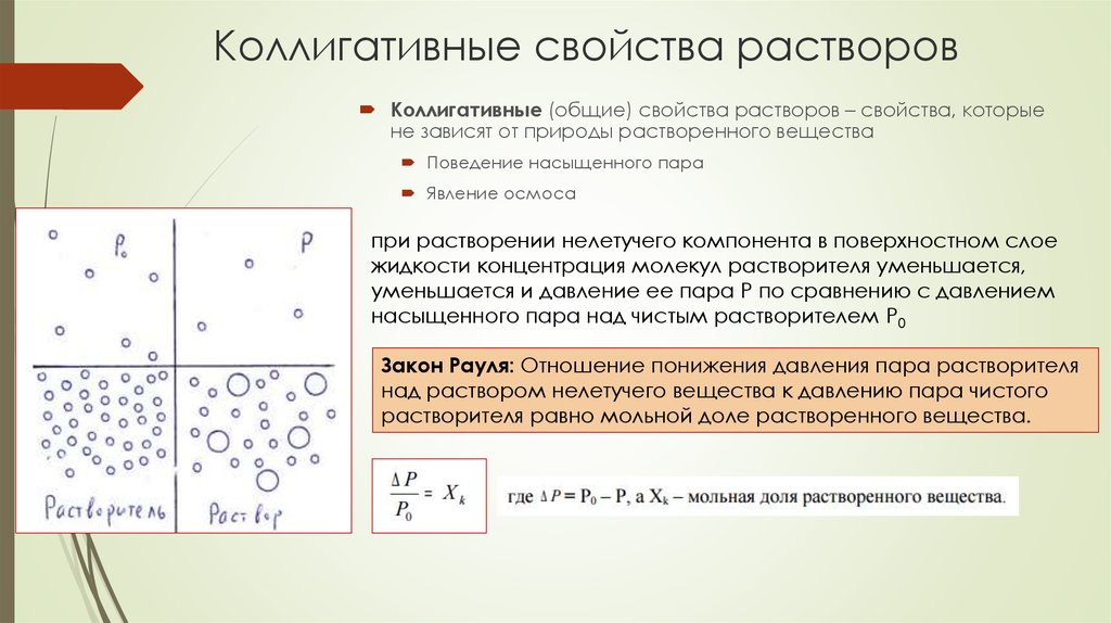 Коллигативные свойства растворов. Растворы Коллигативные свойства растворов. Что такое коллигативное свойство раствора в химии. Кеоллигативные свойства растовро. Коллигативные свойства разбавленных растворов нелетучих веществ..