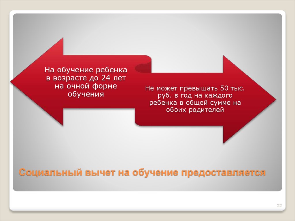 Образование предоставлялось. Социальный вычет на обучение. Соц вычет обучение. Социальный вычет на обучение предоставляется в связи с обучением. Социальный вычет на обучение ребенка в 2021 году.