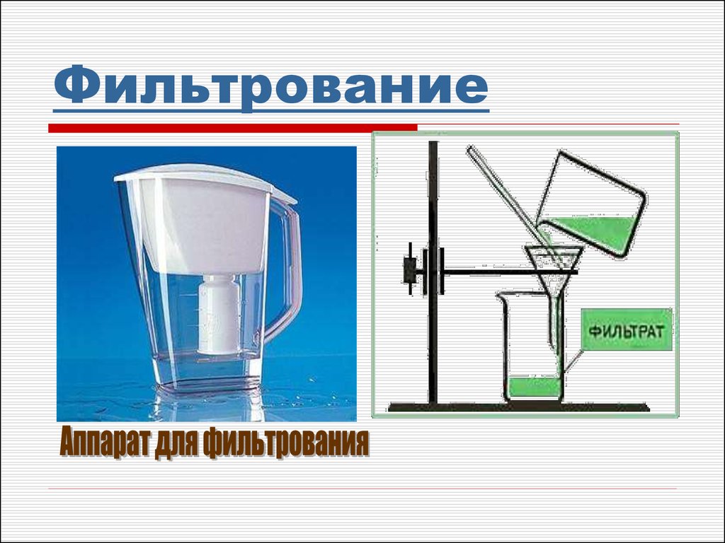 Для фильтрования веществ используется. Фильтрование. Фильтрование в химии. Фильтрование рисунок. Прибор для фильтрования в химии.