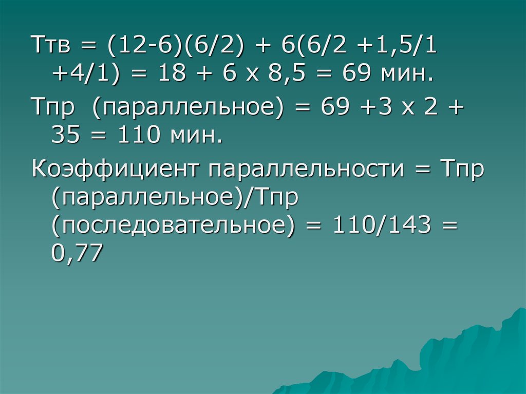 64 2 разложить. Как можно разложить 2а - 18.