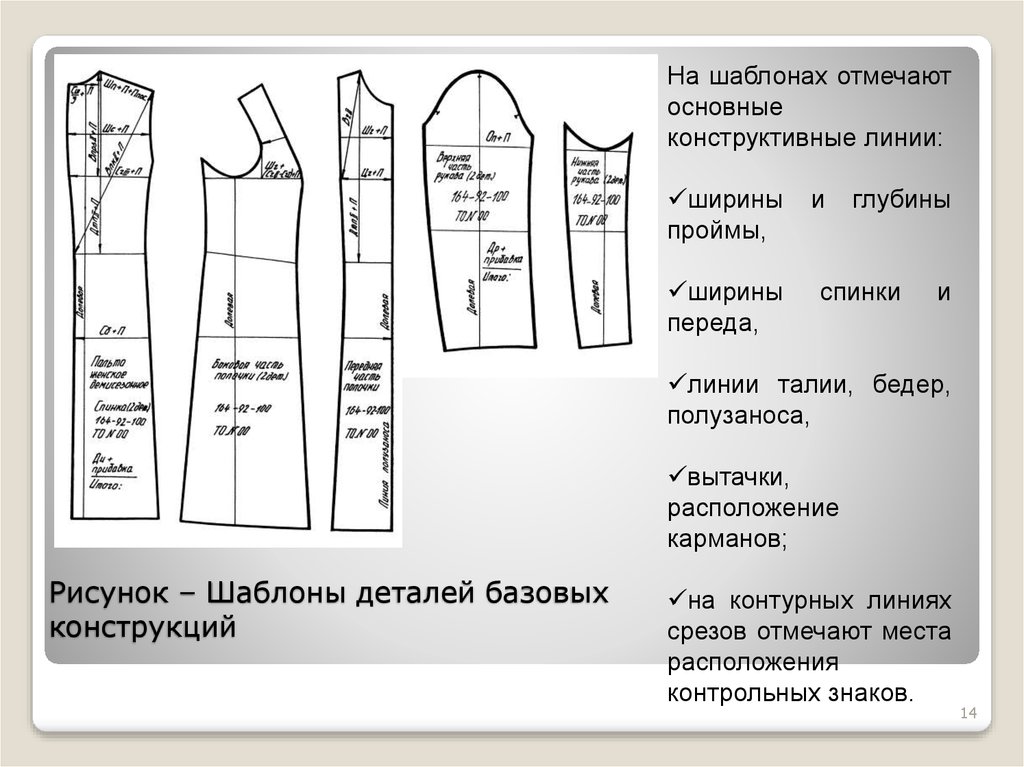 Стоимость Разработки Лекал Одежды