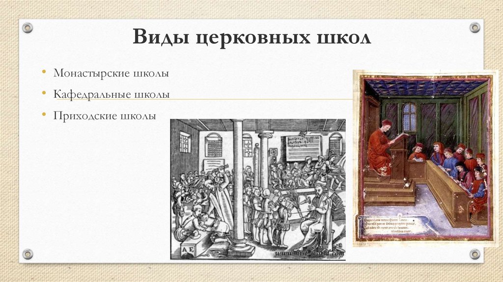 Виды средних веков. Монастырская школа в средние века. Церковные школы средневековья. Кафедральные монастырские приходские школы в средние века. Типы школ в средневековье.